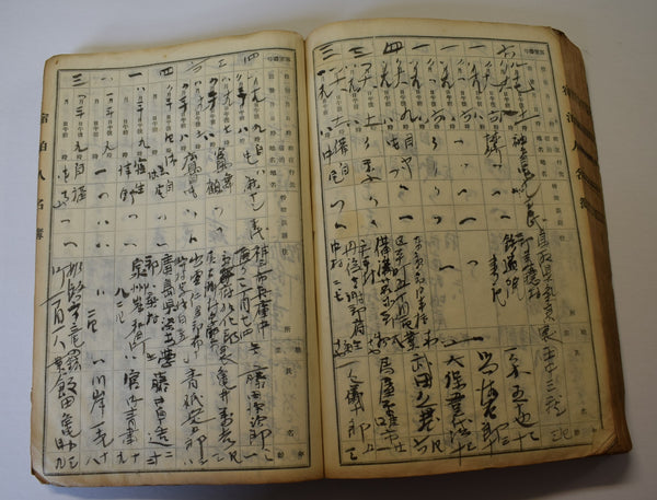Antique Ryokan Guest Register