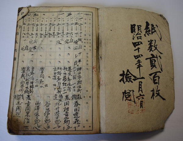 Antique Ryokan Guest Register